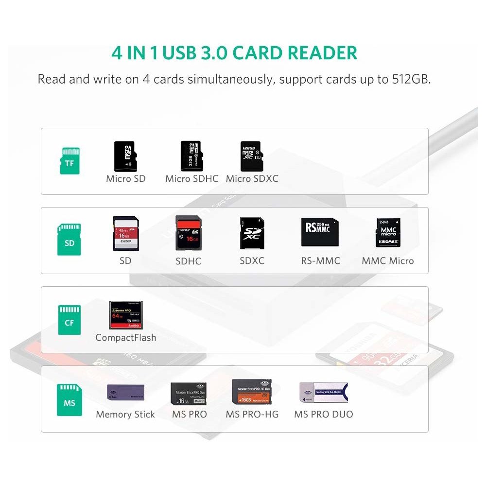 ბარათის წამკითხველი UGREEN CR125 (30333), USB 3.0 All In One CardReader, 0.5m, Black