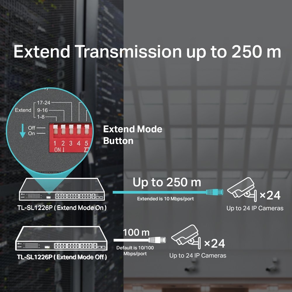 ქსელის გამანაწილებელი  TL-SL1226P, TP-Link, 24-Port 10/100Mbps + 2-Port Gigabit Rackmount Switch with 24-Port PoE+
