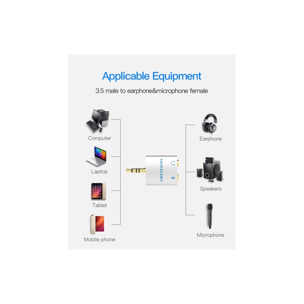 Vention BDBW0 Audio Splitter