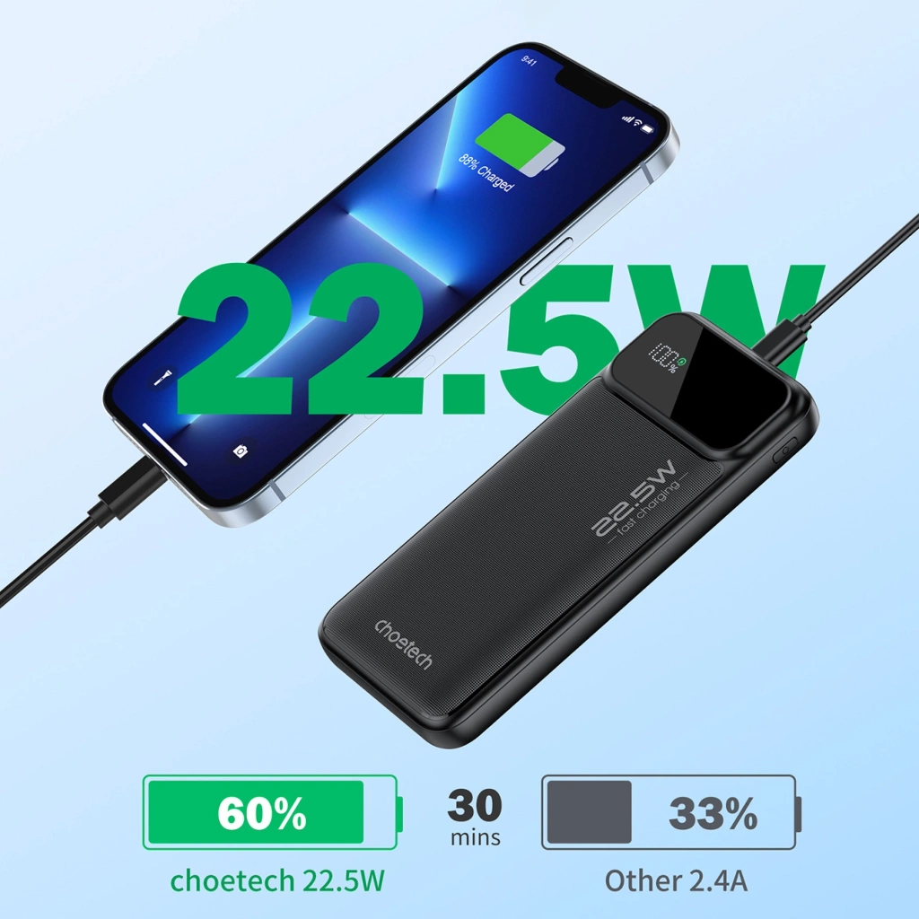 Choetech B729 PD22.5W Dual USB-A+Type-C Power bank 20000mAh Digital Screen