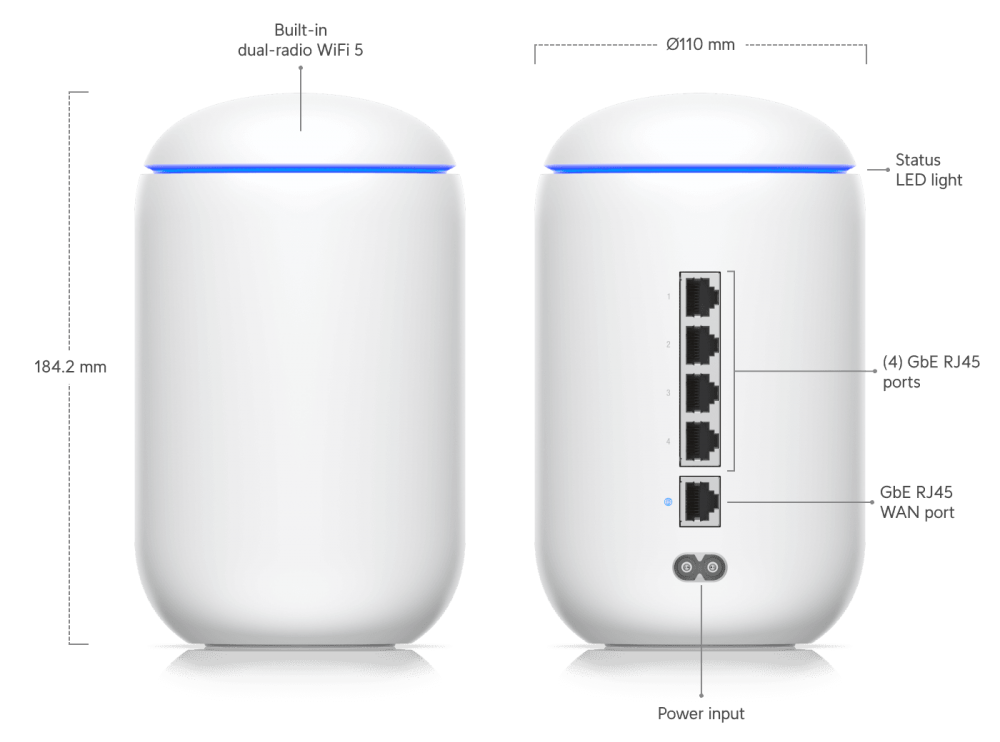UniFi Cloud Gateway - Dream Machine, Ubiquiti