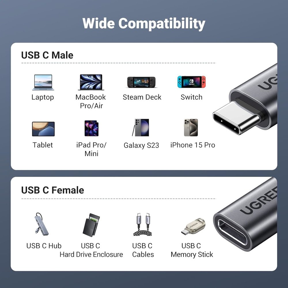 USB ადაპტერი UGREEN US372 (45191), 100W, Type-C Extension Cable, 1m, Black