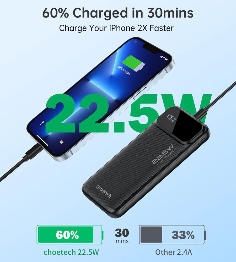Choetech B728 PD22.5W Dual USB-A+Type-C Power bank 10000mAh Digital Screen