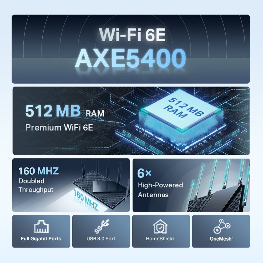 როუტერი -Archer AXE75, TP-Link, AXE5400 Tri-Band Wi-Fi 6E Router up to 5400 Mbps, WPA3, 1×Gg WAN/4× Gg LAN, 1× USB3.0, 2.4 GHz, 5 GHz, 6 GHz