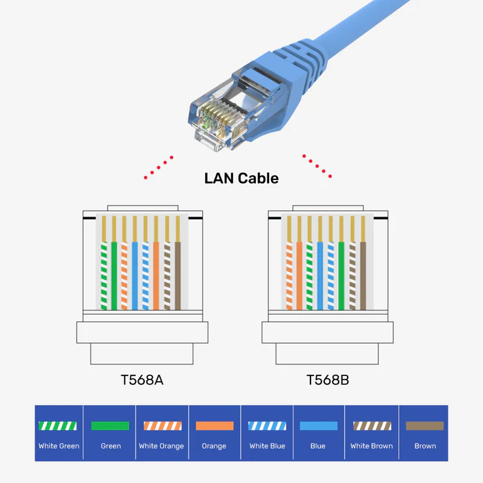 კონექტორი,  OT1091ATP01, UNITEK, UTP CAT6 RJ45 8P8C Pass Through, 100pcs.