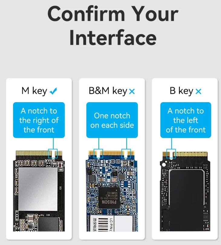 VENTION KPGH0 M.2 NVMe SSD Enclosure (USB 3.1 Gen 2-C) Gray Aluminum Alloy Type