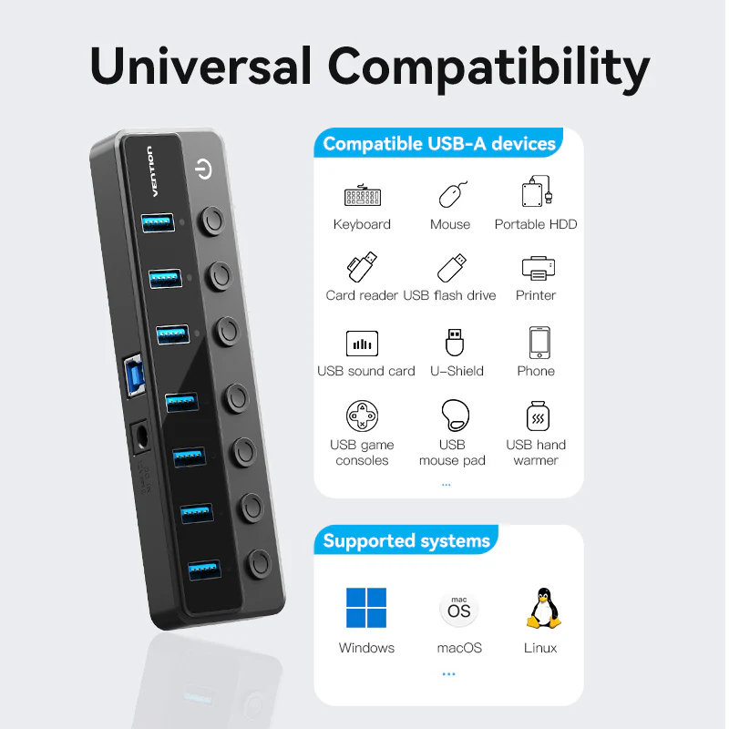 VENTION CHXB0-EU USB B 3.0 to USB 3.0 x7 Hub with Individual Power Switches and DC 5.5mm Power Adapter EU-Plug Black