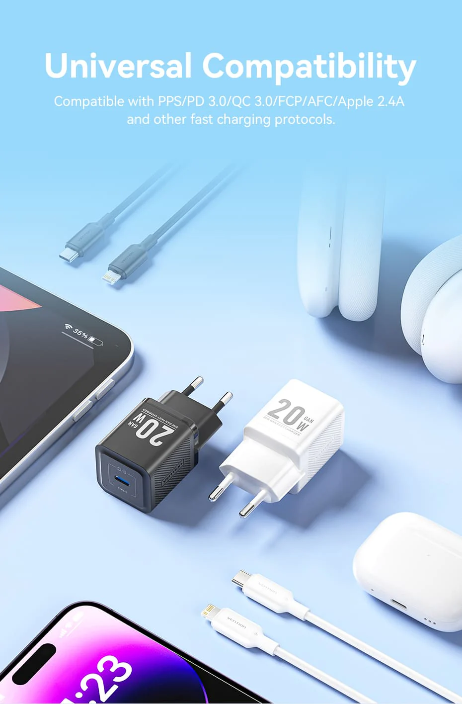 VENTION TZ-FEPB0-EU-02  1-Port USB-C GaN Charger (20W) with USB-C to Lightning Cable (1M) EU-Plug Black