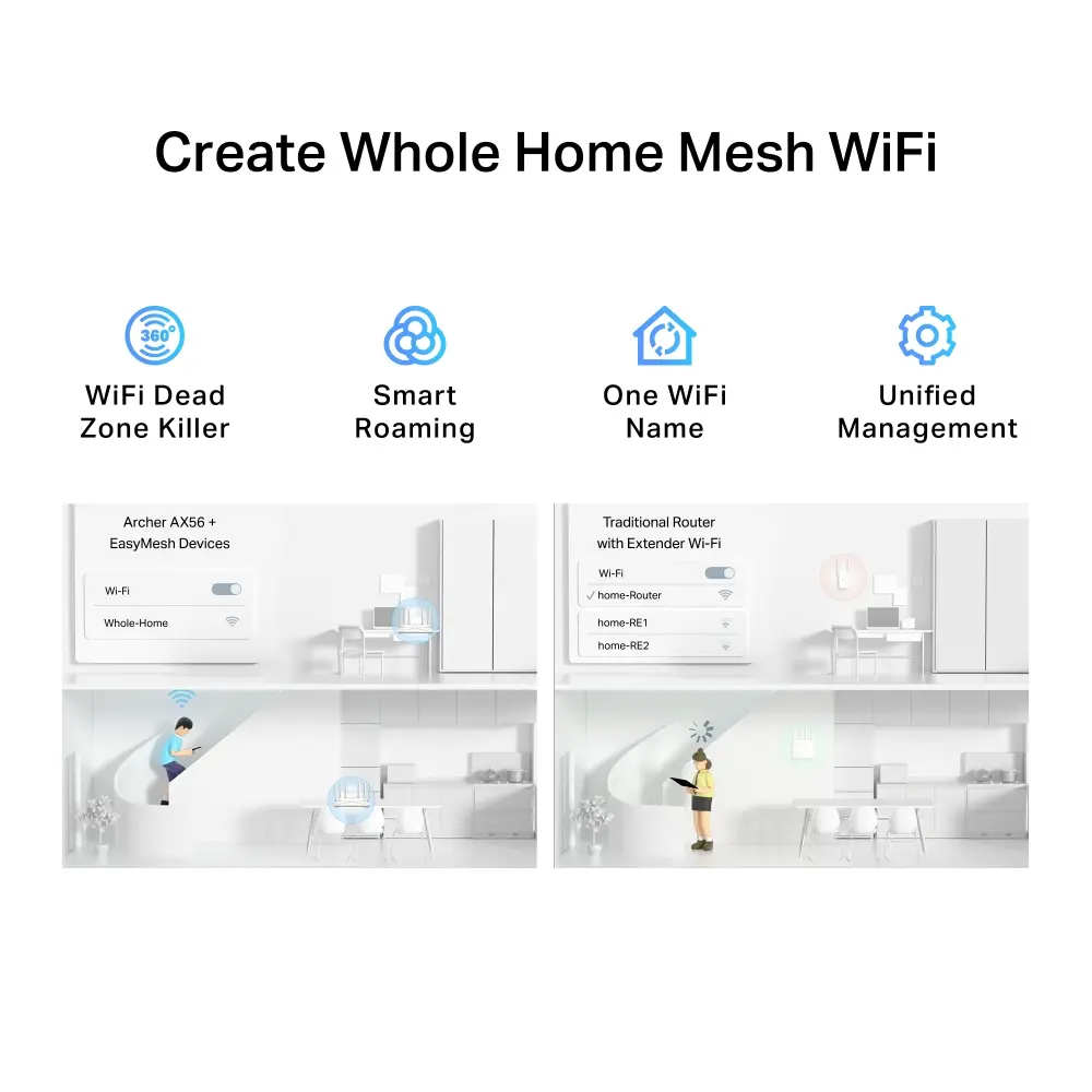 Wi-Fi 6 მარშრუტიზატორი, Archer AX56, TP-Link, .