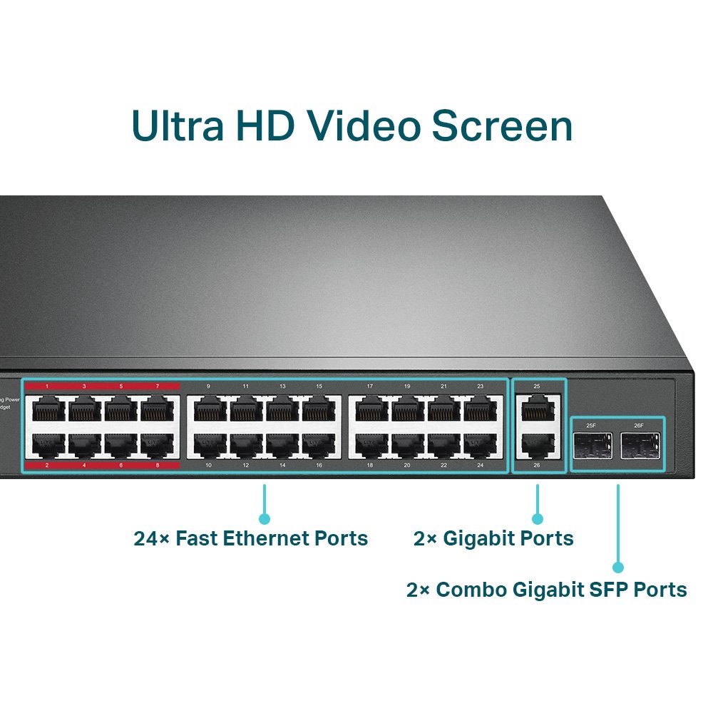 ქსელის გამანაწილებელი  TL-SL1226P, TP-Link, 24-Port 10/100Mbps + 2-Port Gigabit Rackmount Switch with 24-Port PoE+